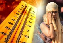 Chhattisgarh Heatwave Alert