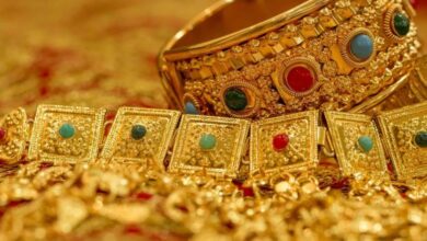 Gold Investment in India