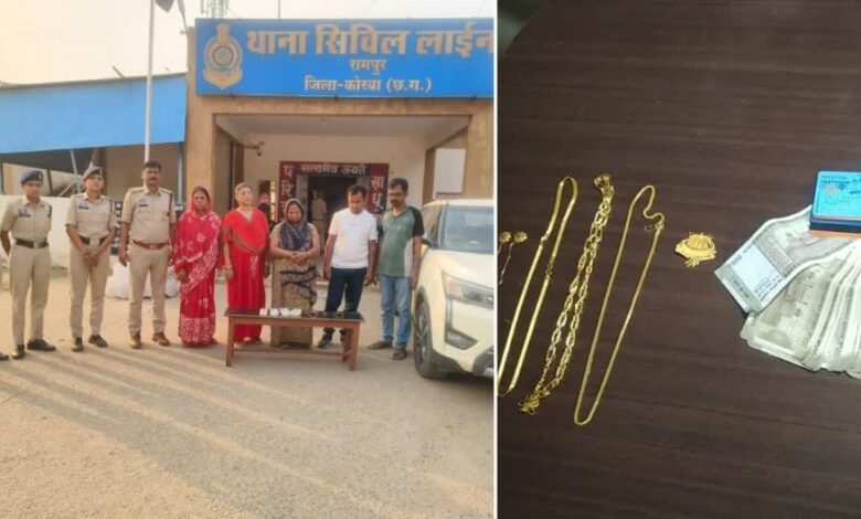 Korba Police Success