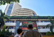 Share Market Closing Today