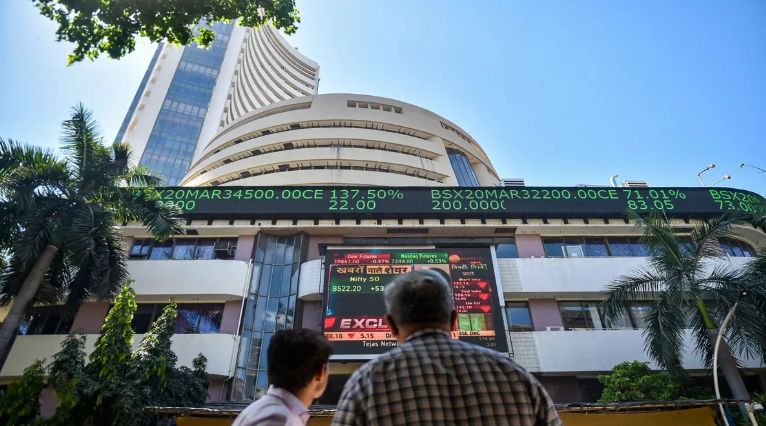 Share Market Closing Today