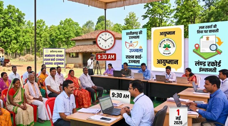 Sushasan Tihar 2026 Chhattisgarh