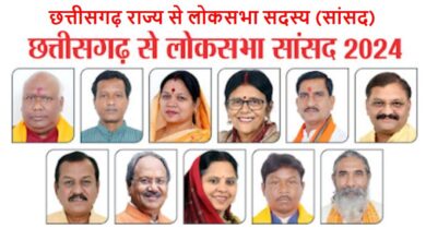 Chhattisgarh MP Fund Report Card