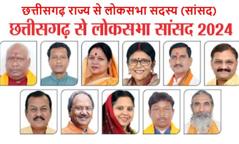 Chhattisgarh MP Fund Report Card