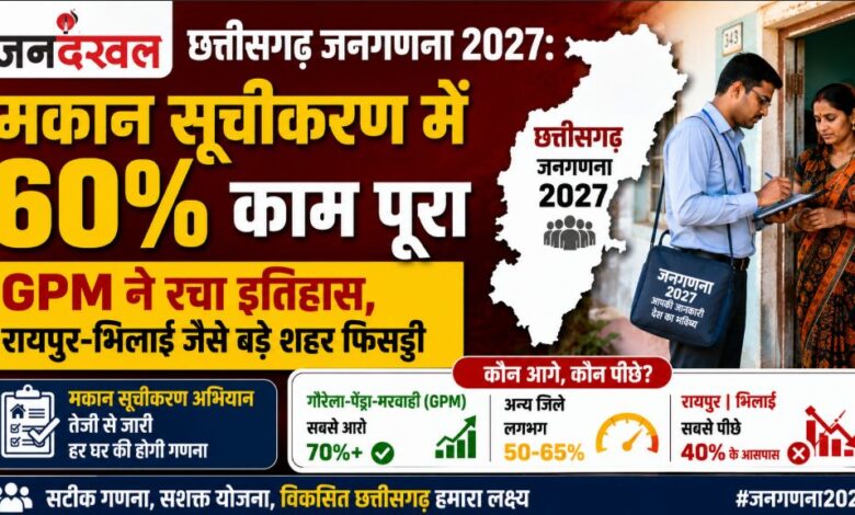 CG Census 2027