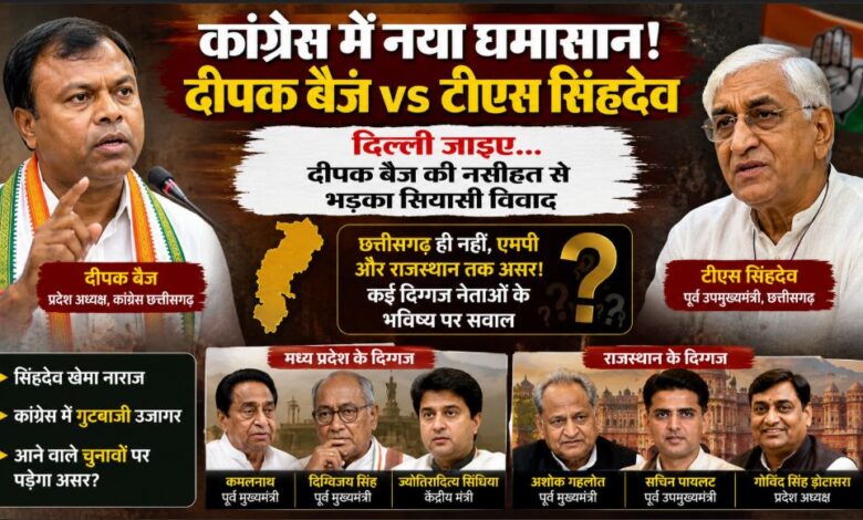 CG Congress Politics
