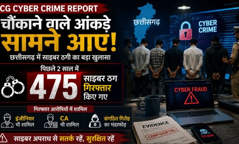 CG Cyber Crime Report