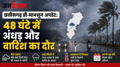 CG Pre Monsoon Update