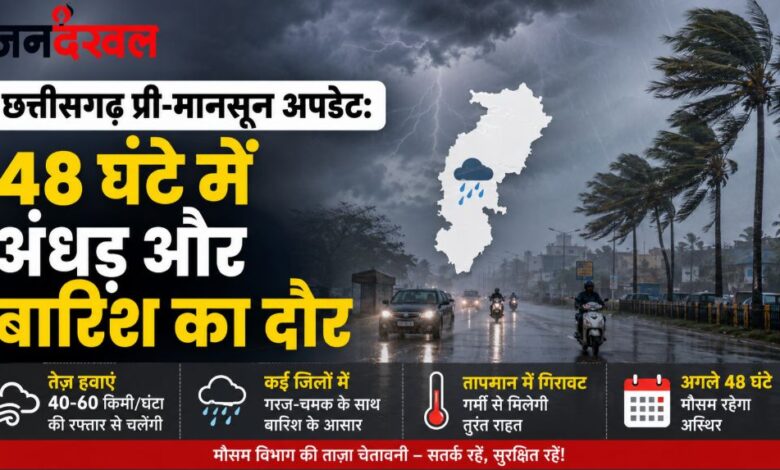 CG Pre Monsoon Update