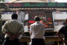 Indian Share Market Today
