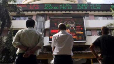 Indian Share Market Today