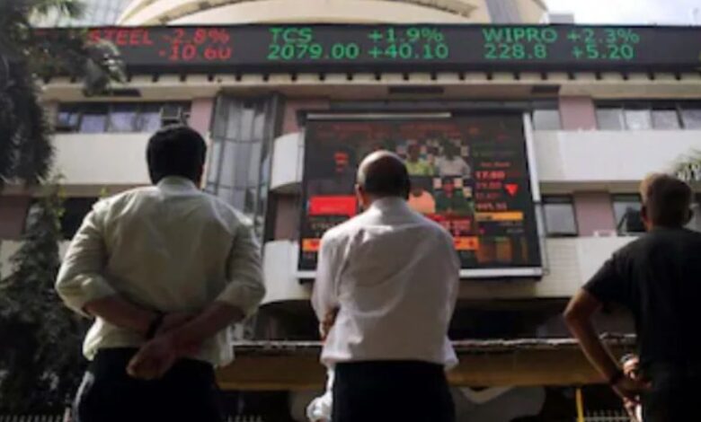 Indian Share Market Today