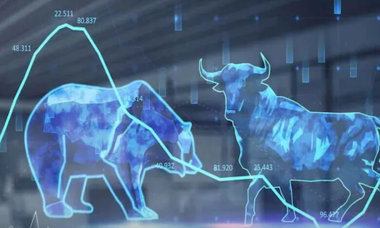 Share Market Today
