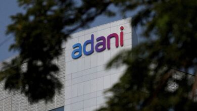 Adani Enterprises Share