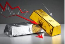 Gold Silver Price Crash