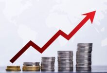 RBI Inflation Forecast