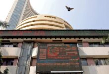 Share Market Today Live