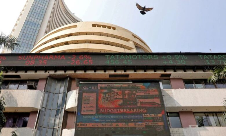 Share Market Today Live