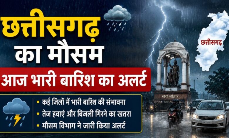CG Weather Update