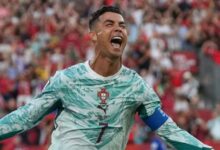 Ronaldo World Cup Record