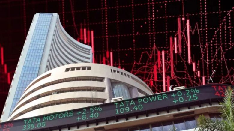 Share Market Crash