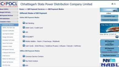 Chhattisgarh Bijli Bill,