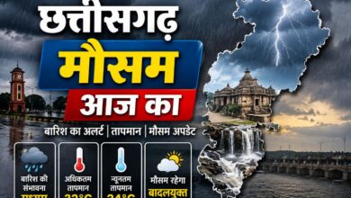 Chhattisgarh Weather Today,