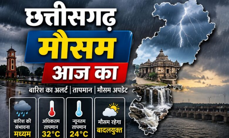 Chhattisgarh Weather Today,