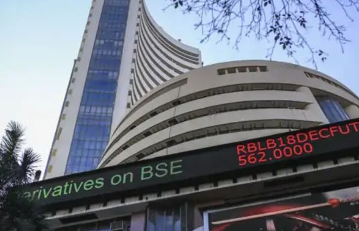 Closing Bell