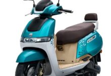 TVS iQube MillionR Edition