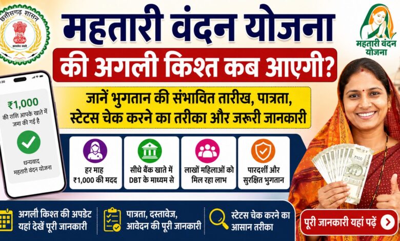 mahtari vandan yojana ki agli kisht kab aayegi,