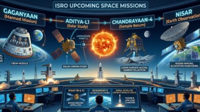 ISRO Upcoming Space Missions,