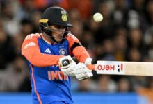 Abhishek Sharma T20I Performance,