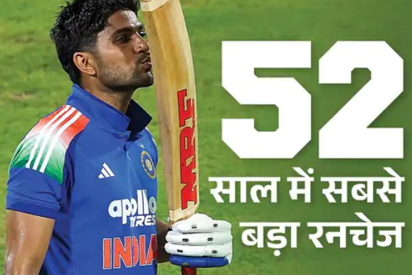 Gautam Gambhir