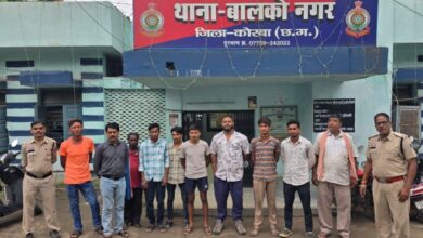 Korba Police Warrant