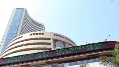 Share Market Today 27 October,